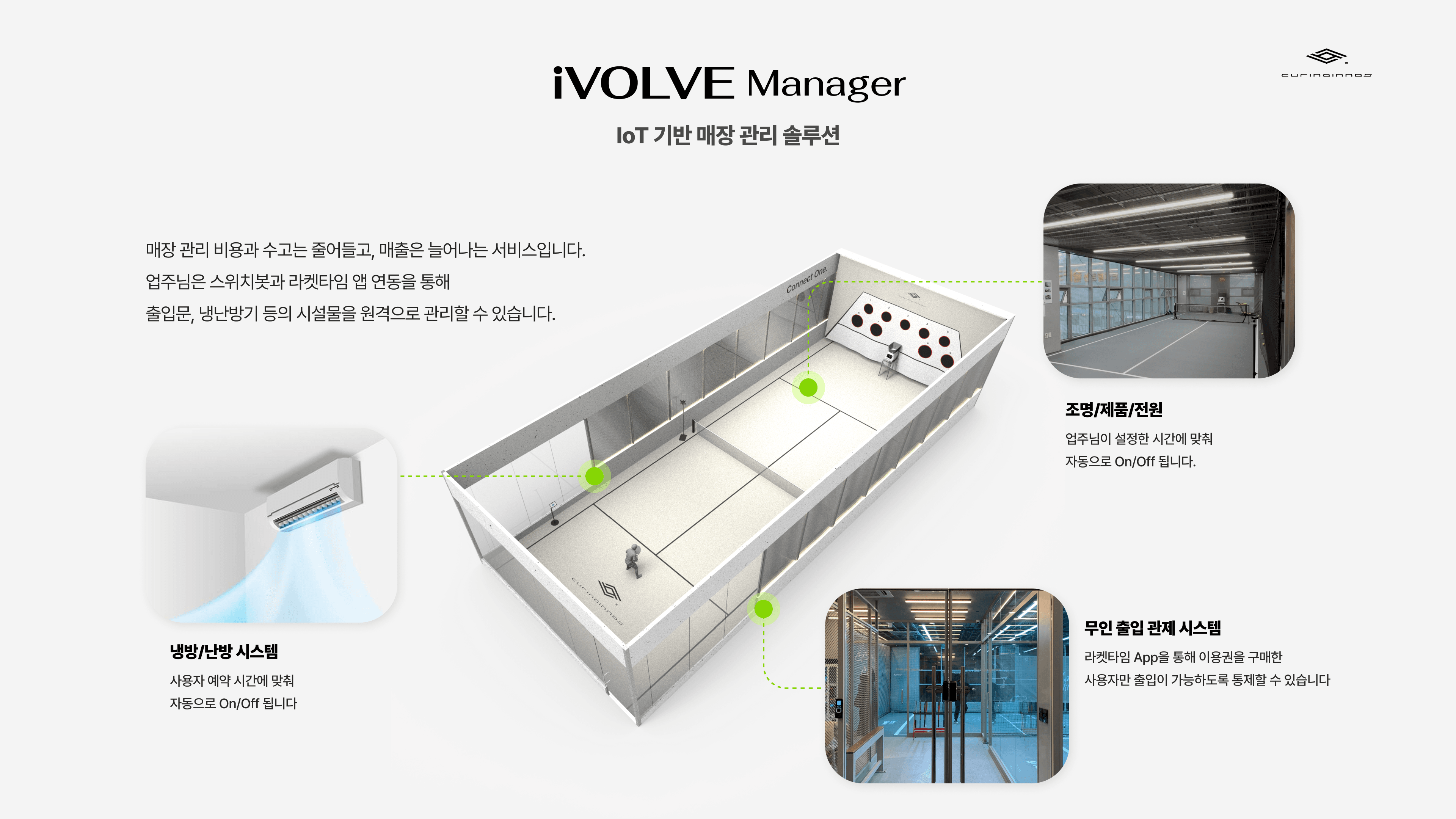 ivolve-manager-8